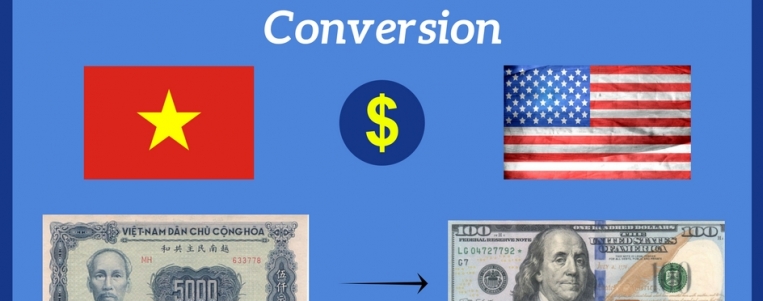 Dollar/đồng exchange rate cools down